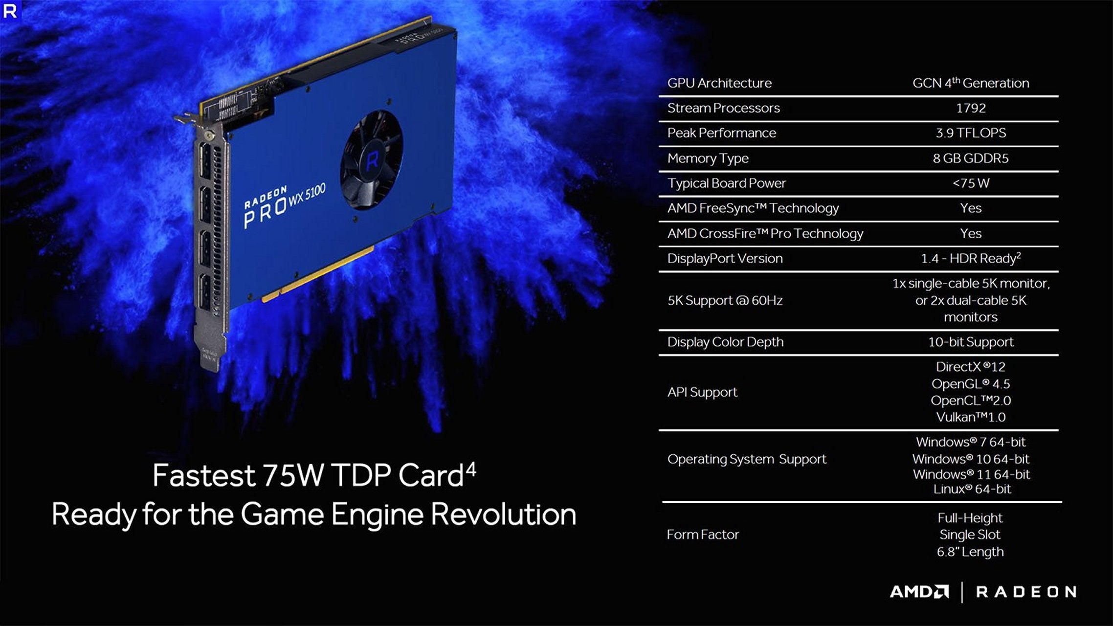 8.0GB AMD Radeon Pro WX-5100 Blue Edition PCI Express Quad Video Card